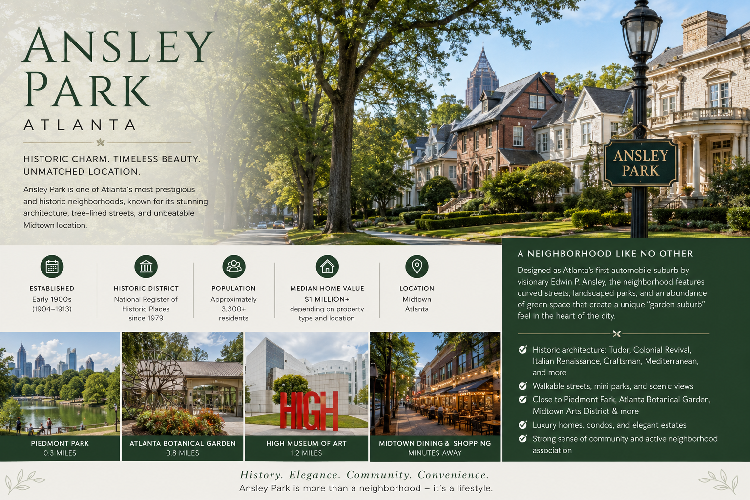 Ansley Park Atlanta brochure with neighborhood photos, map, and white townhomes under trees