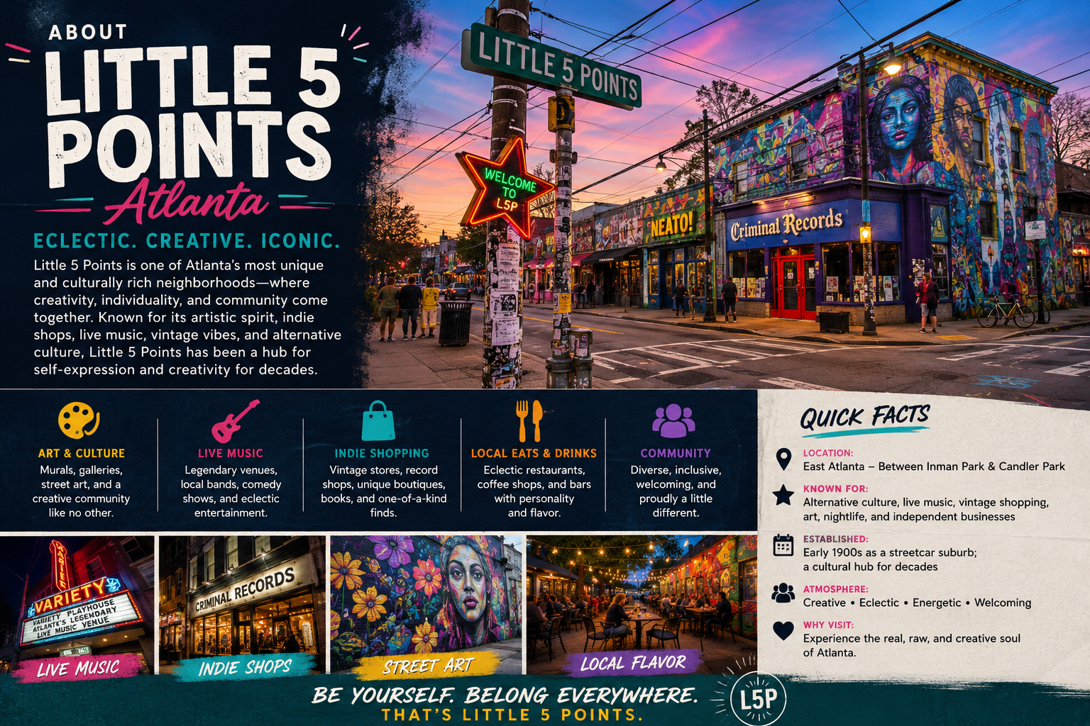 Little 5 Points Atlanta festival poster with neon street scene, event details, and food/music icons