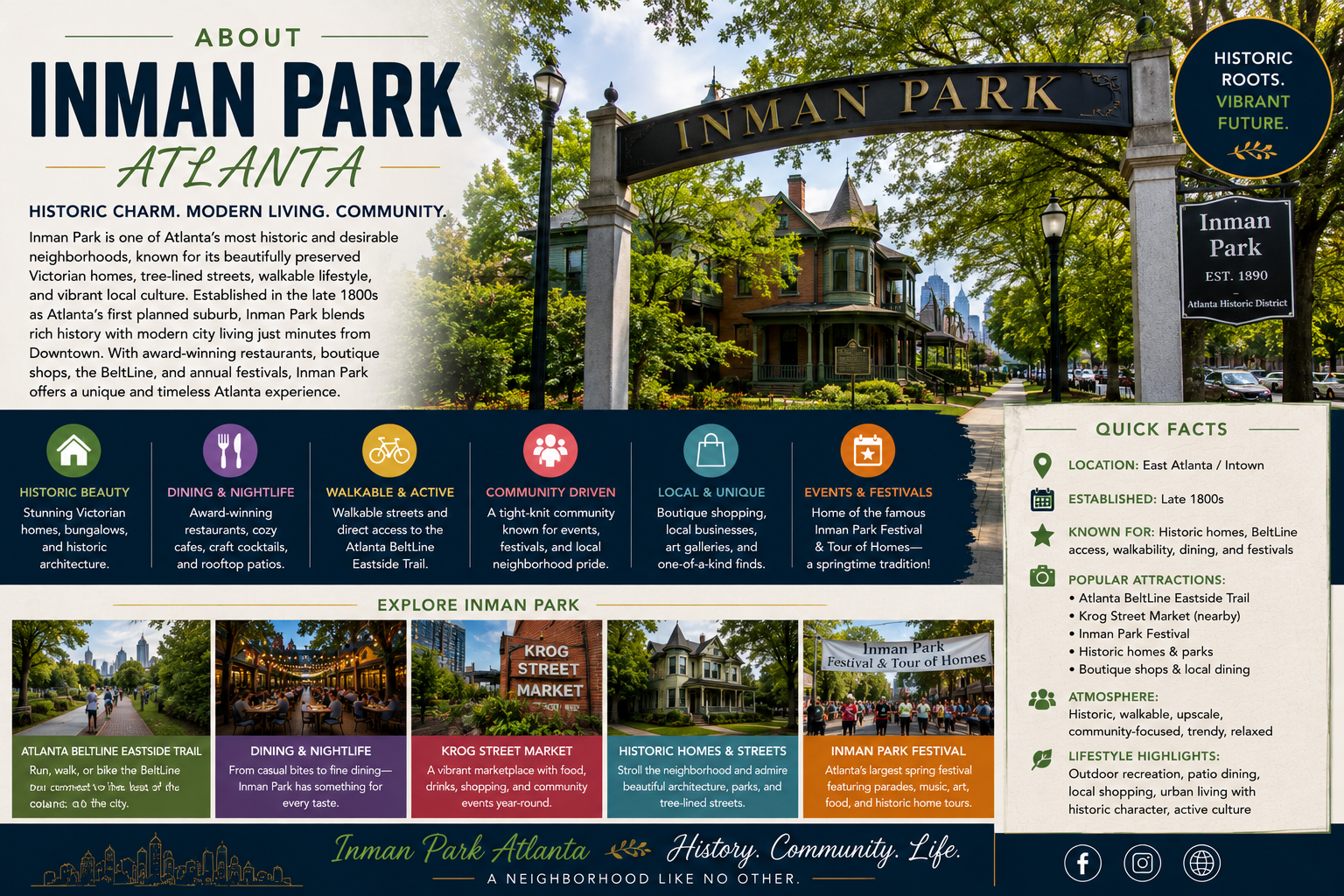 inman park the atl now
