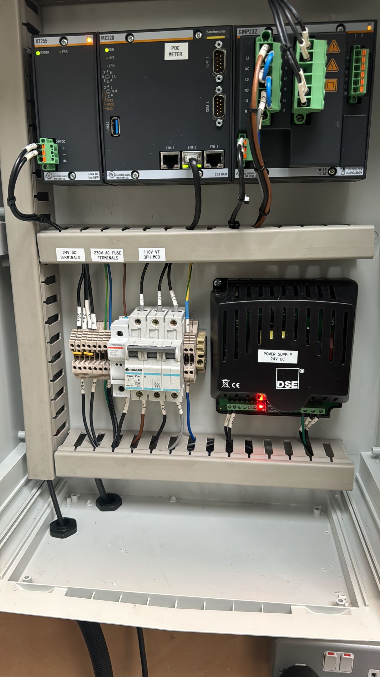 Greenpower Serv