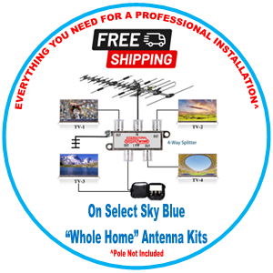 Blue circular ad for Sky Blue whole-home antenna kits with free shipping and 4-way splitter diagram.