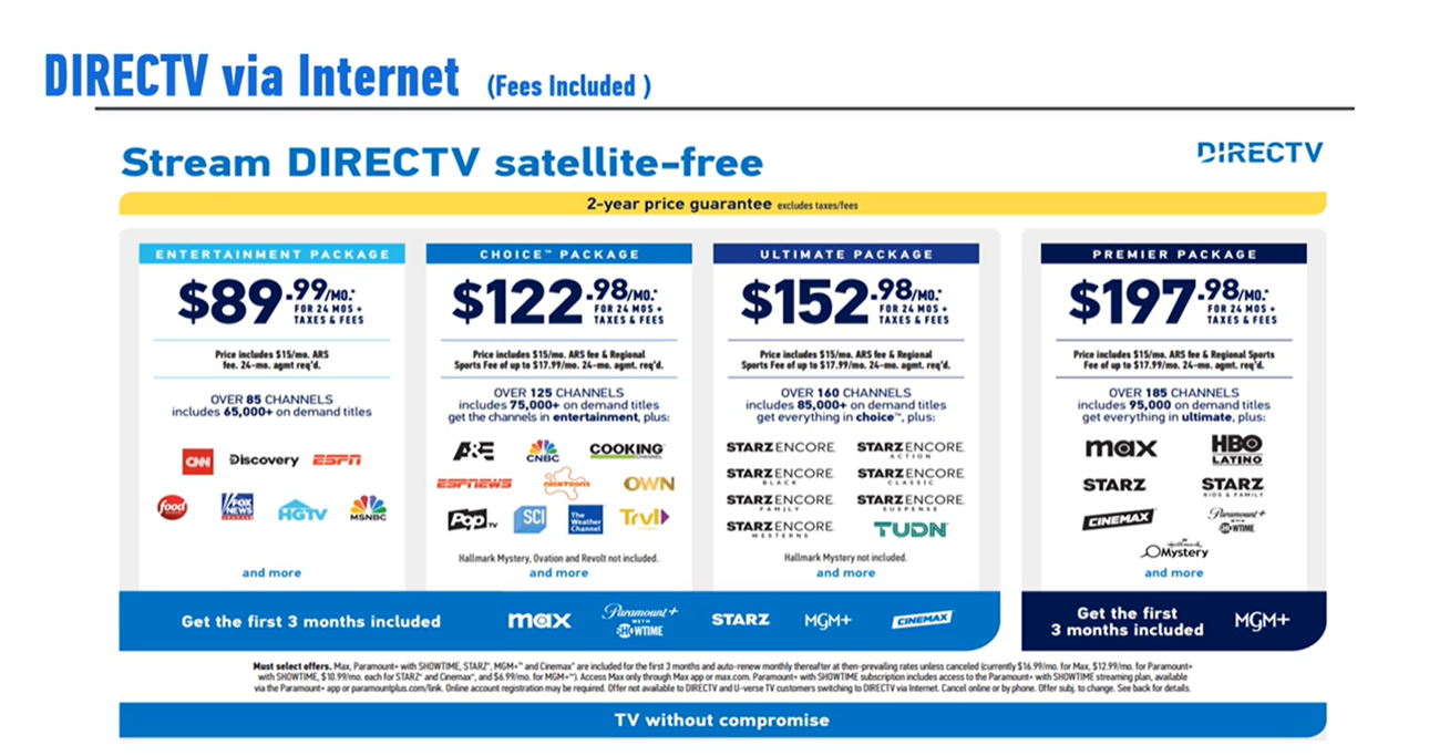DIRECTV 2025 packages
