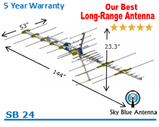 A picture of a long range antenna with a 5 year warranty