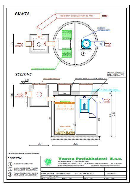 piantina progetto