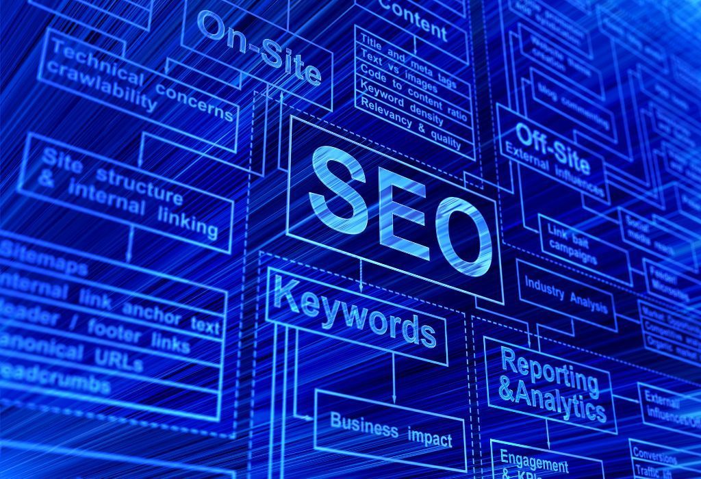 Google Business Profile local leads