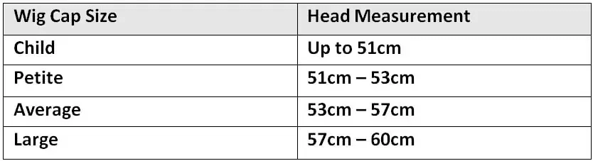 A table showing the wig cap size for child , petite , average and large