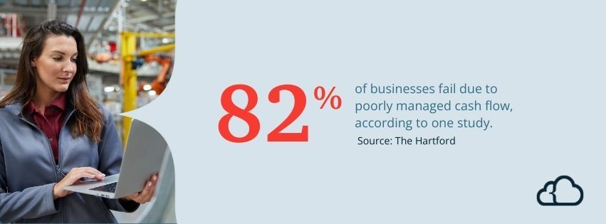 Graphic stating that 82% of businesses fail due to poorly managed cash flow.