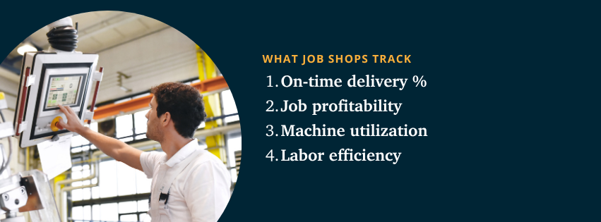 What Job Shops Track