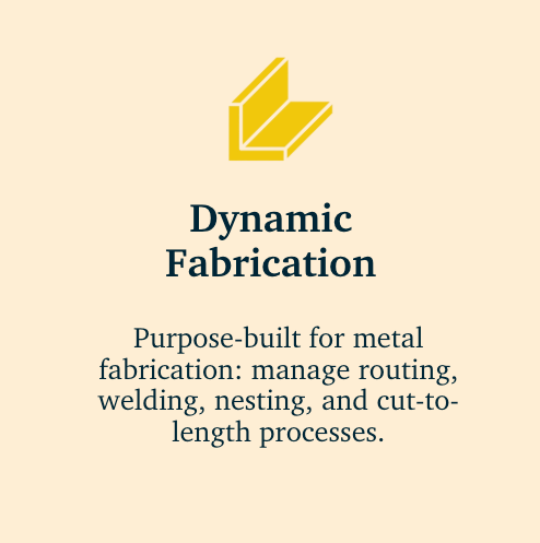 Dynamic Job Shop Dynamic Fabrication