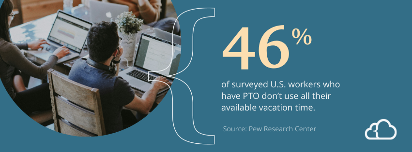 Graphic stating that 46% of US workers who have PTO don't use all their available vacation time. 
