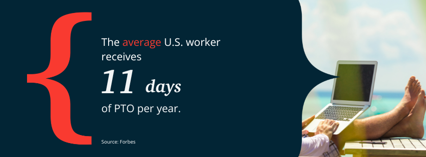 Graphic stating that the average US worker receives 11 days of PTO per year. 