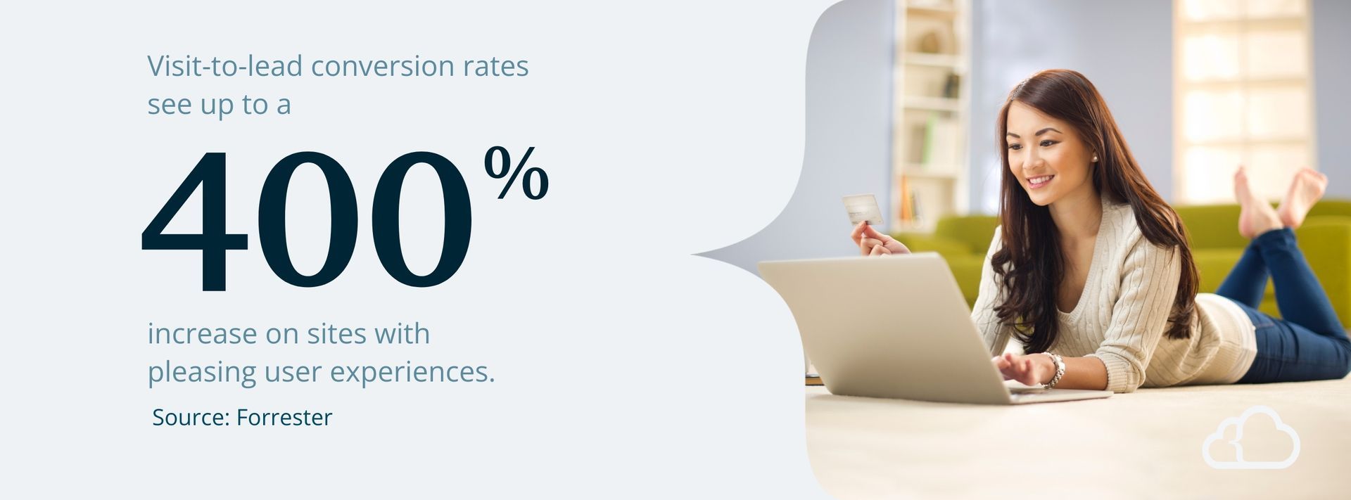 Graphic stating that visit-to-lead conversation rates see up to a 400% increase on sites with pleasing user experiences.