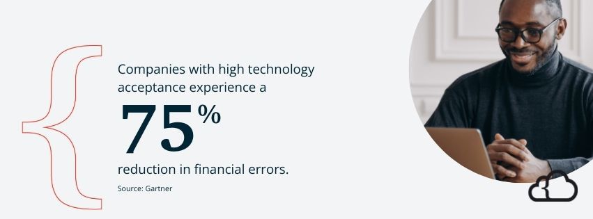 Graphic stating that companies with high technology acceptance experience a 75% reduction in financial errors.