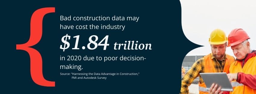 Graphic stating that bad construction data may have cost the industry $1.84 trillion in 2020 due to poor decision-making.