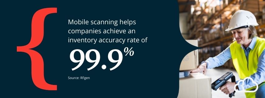 Graphic stating that mobile scanning helps companies achieve an inventory accuracy rate of 99.9%. statistic stating mobile scanning helps companies achieve an inventory accuracy rate of 99.9%