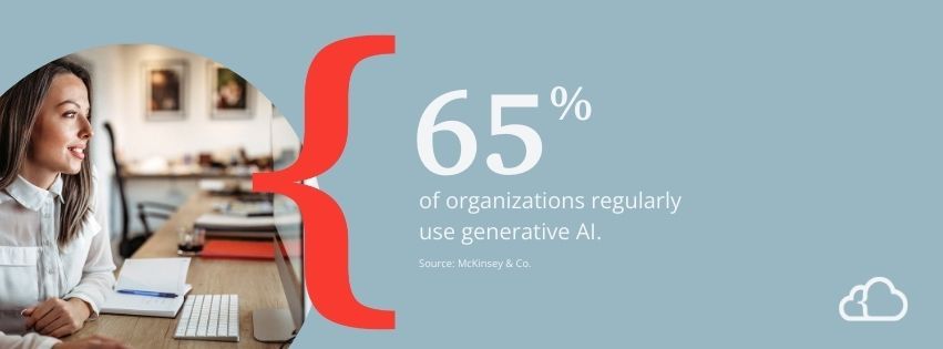 Graphic stating that 65% of organizations regularly use generative AI.