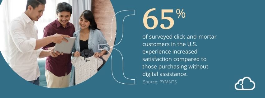Graphic stating that 65% of surveyed click-and-mortar customers in the U.S. experience increased satisfaction compared to those purchasing without digital assistance.