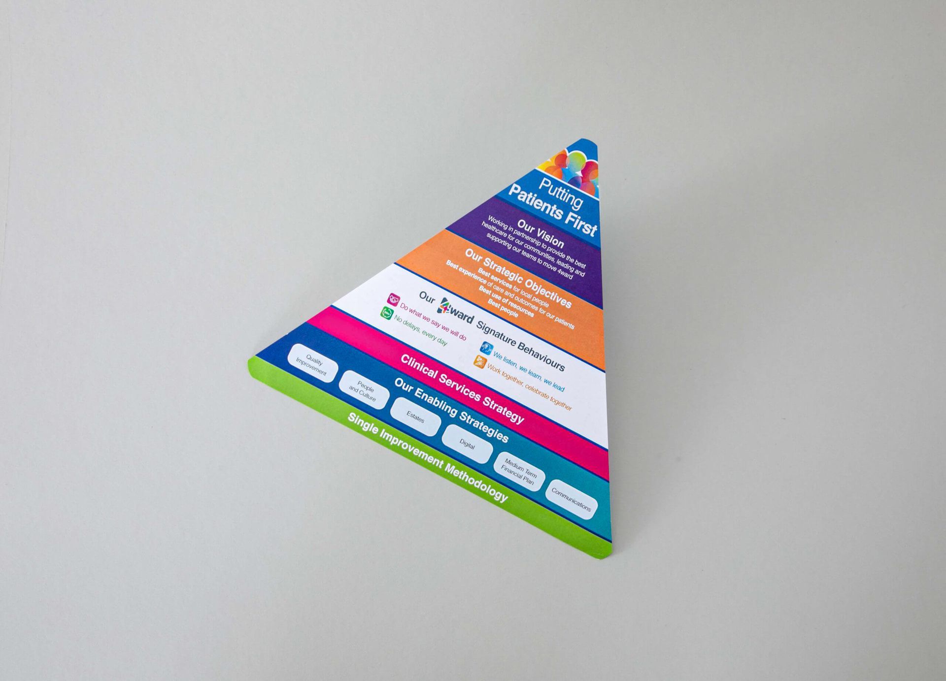 Die-Cut Leaflets