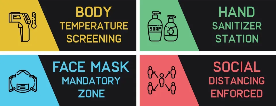 workplace safety infographic - body temperature screening, hand sanitizer station, face mask zone