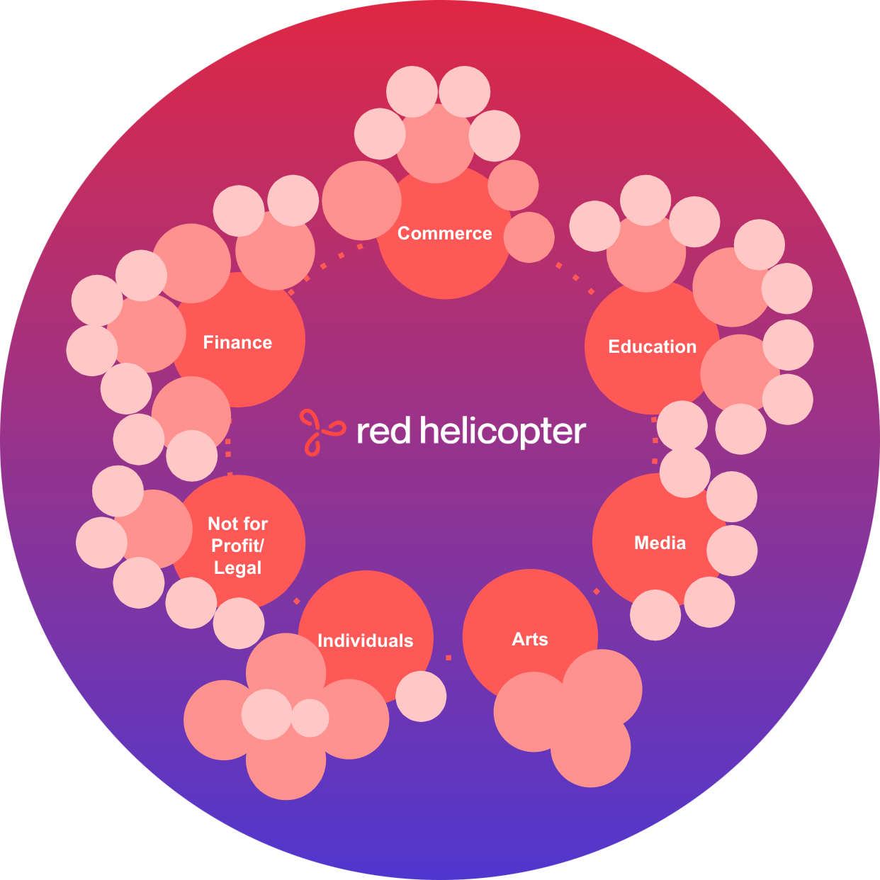 A red helicopter logo is surrounded by pink circles