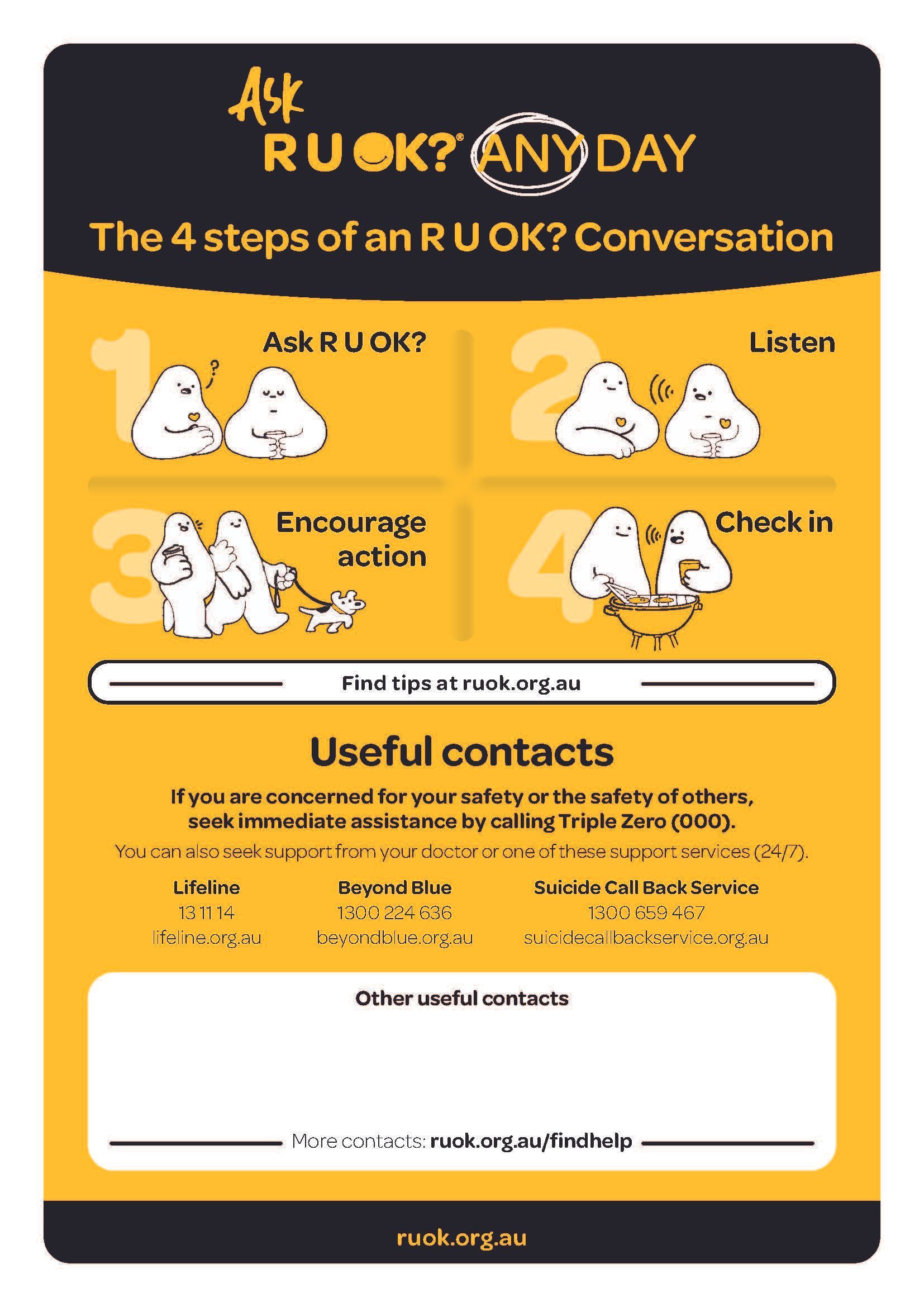 R U OK? resources