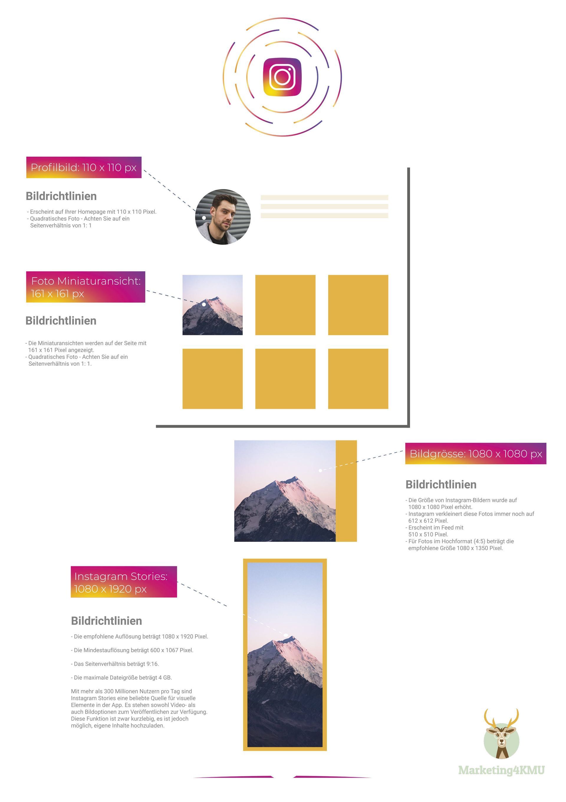 Instagram Bildgrößen 2020 | Marketing4KMU Instagram Bildgrößen 2020 bereitgestellt von Marketing4KMU