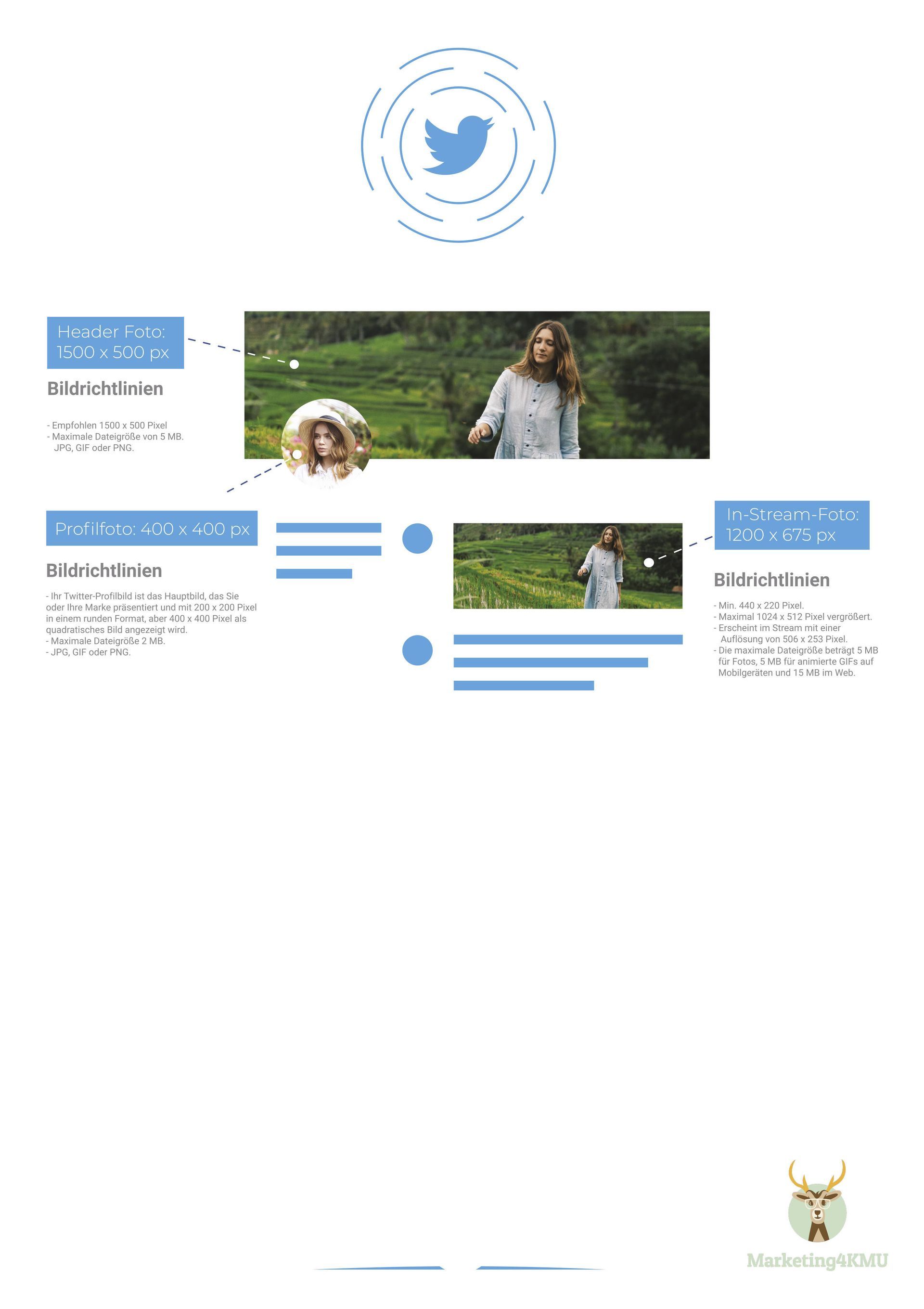 Twitter Bildergrößen 2020 | Marketing4KMU Twitter Bildgrößen 2020 bereitgestellt von Marketing4KMU