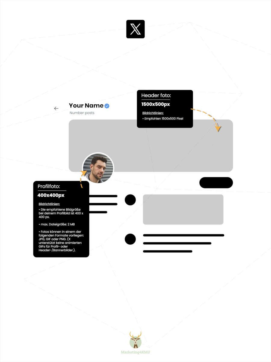 Social Media Bildgrößen 2024 - X