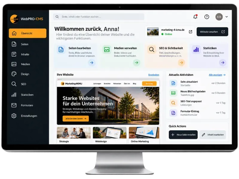 Desktop-Dashboard auf einem Monitor mit deutscher Willkommensnachricht, Analyse-Widgets und dunkler Navigation in der linken Seitenleiste