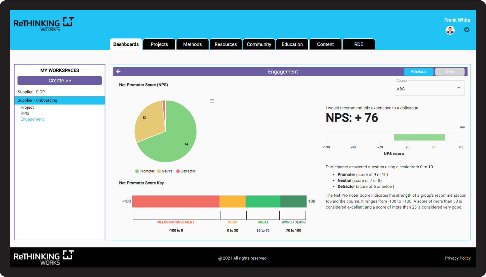 Platform screenshot