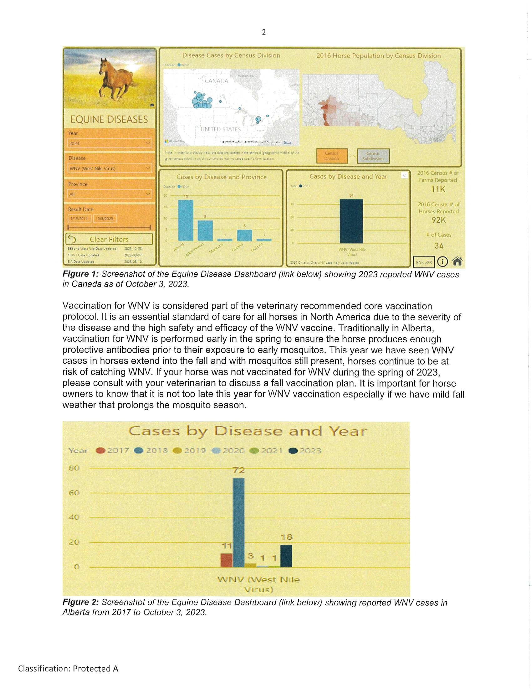 Urgent Action Needed West Nile Virus Spreads In Campania - tum3zmv
