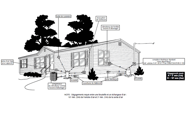 Un dessin en noir et blanc d'une maison mobile avec des arbres en arrière-plan.