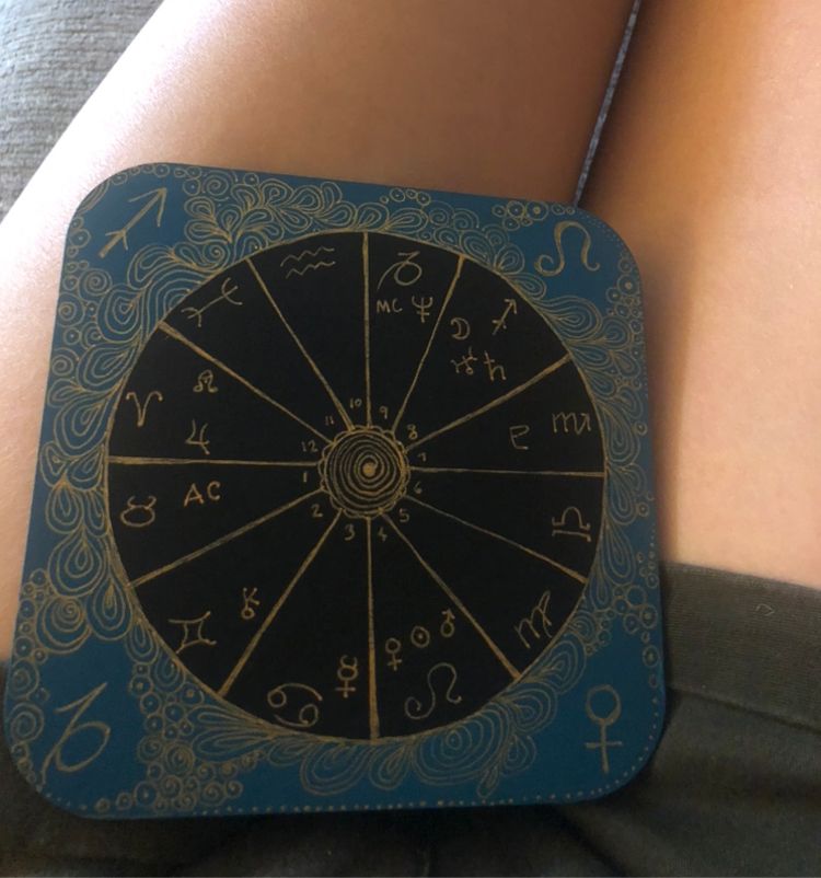 A small canvass painting of a clients birth chart.