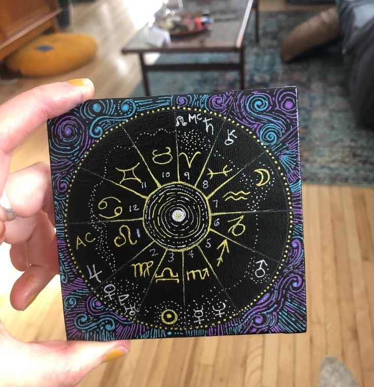 A small canvass painting of a clients birth chart.