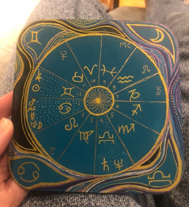 A small canvass painting of a clients birth chart.