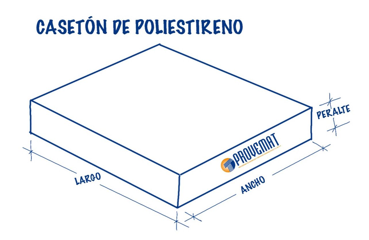 PROVEMAT