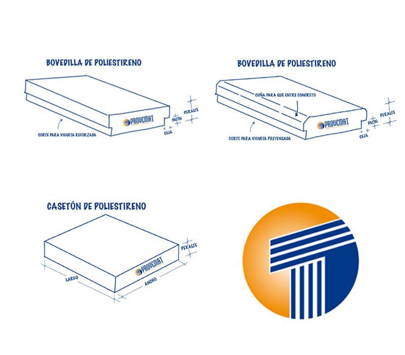 PROVEMAT