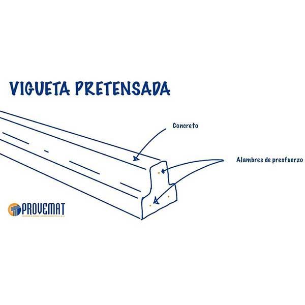 Provemat
