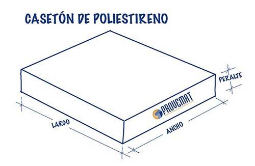 PROVEMAT