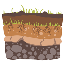 Graphic of layers of dirt