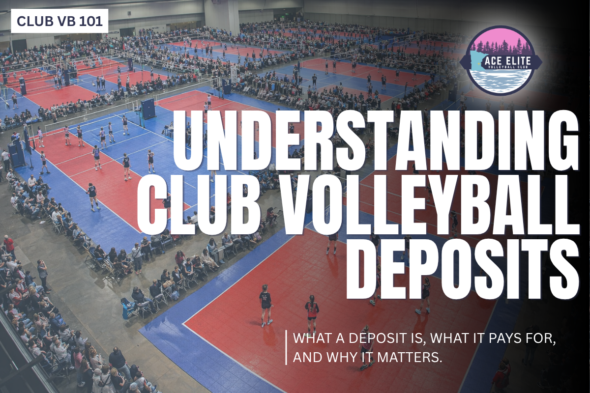 Volleyball courts with bold text: “Understanding Club Volleyball Deposits” on a tournament-style background.
