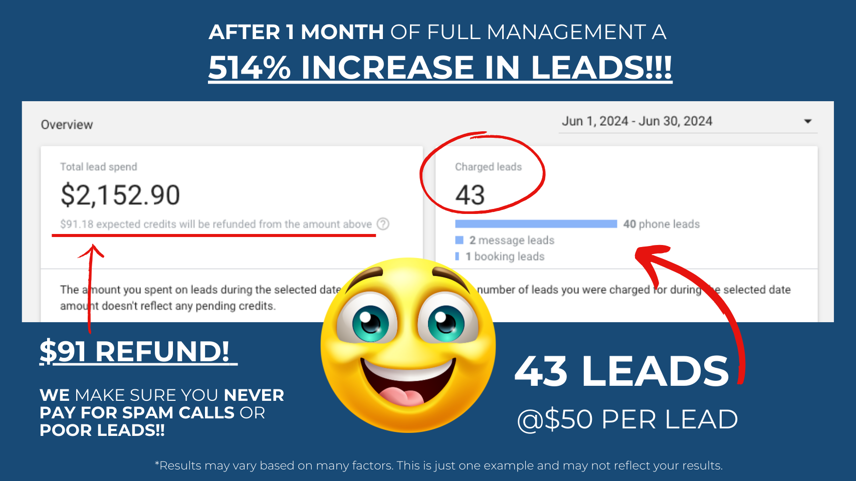 Local Service Ads results for lead generation by Contractor HQ