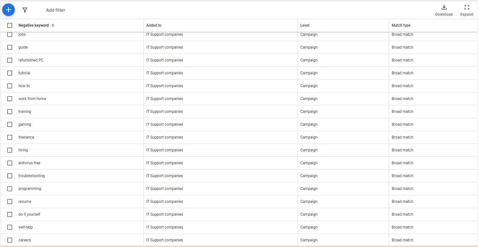 negative keywords 2 it support