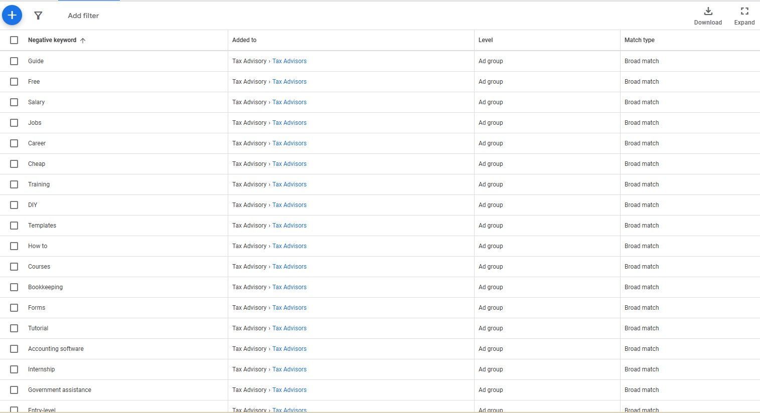 negative keywords 2