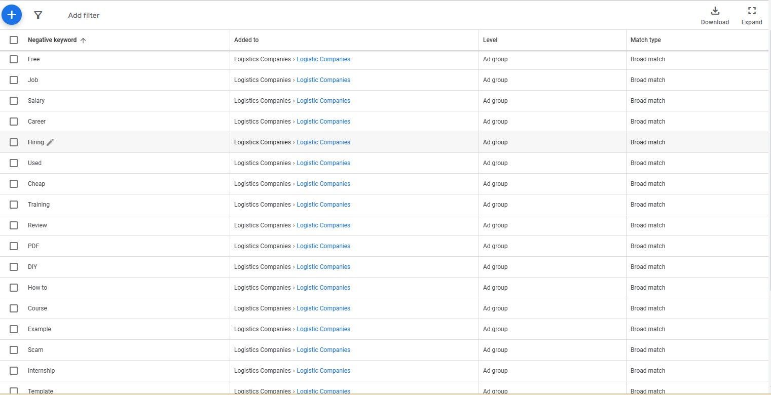 negative keywords 2