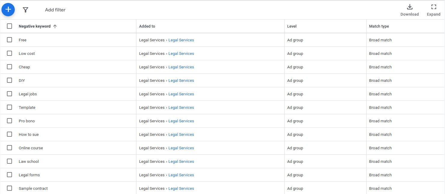 negative keywords 2 legal services