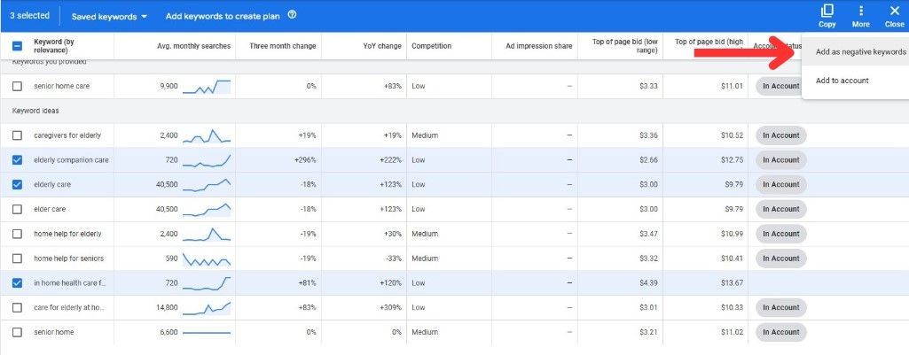 add as negative keywords