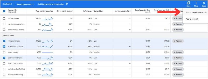 add as negative keywords