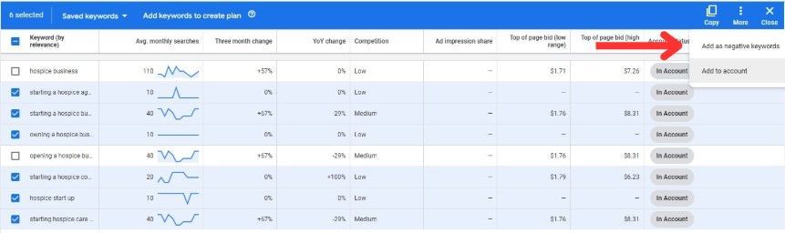 add as negative keywords