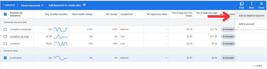 add as negative keywords